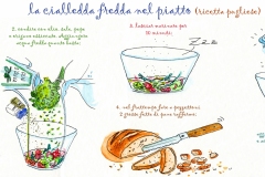 illustrated-recipe
